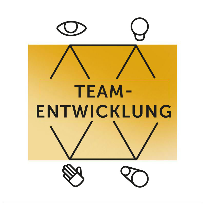 Team-Entwicklung